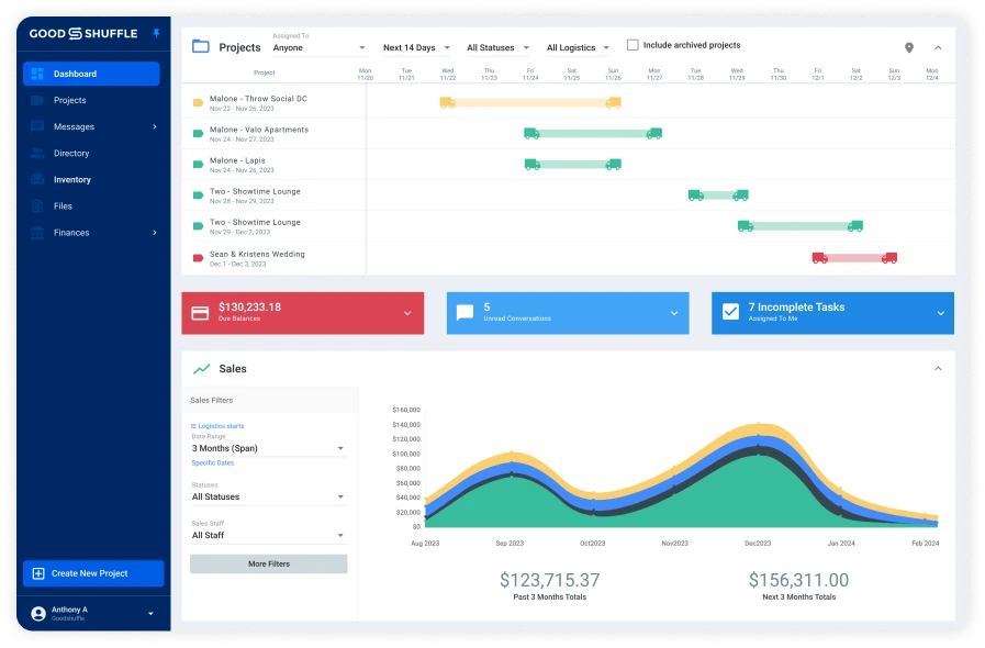 goodshuffle_dashboard