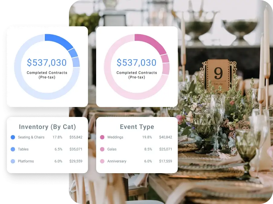 key_trends_your_business_inventory